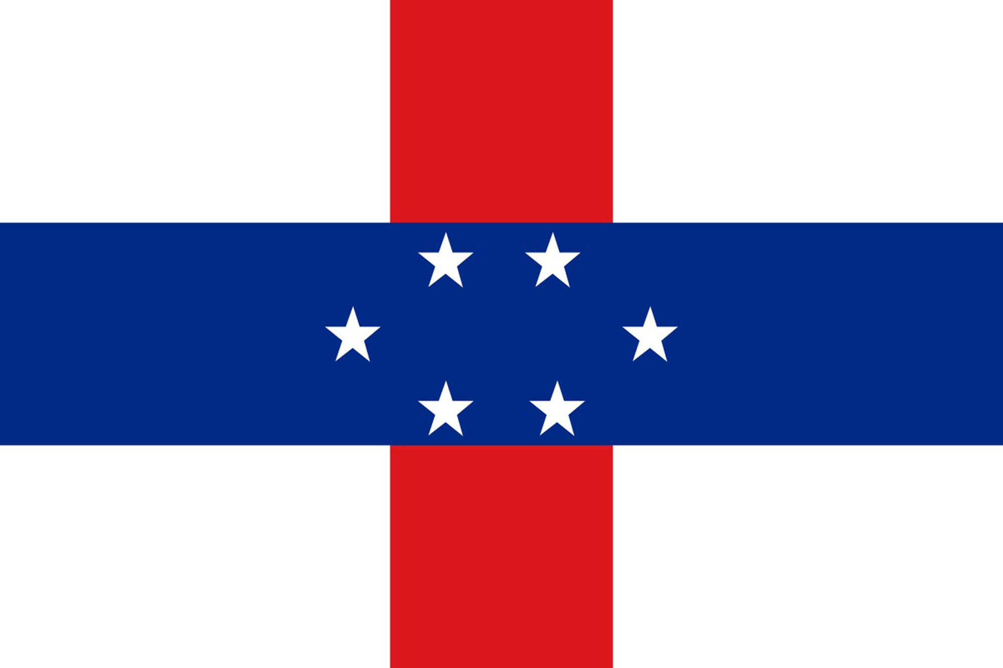 Web Design Services in the Netherlands Antilles