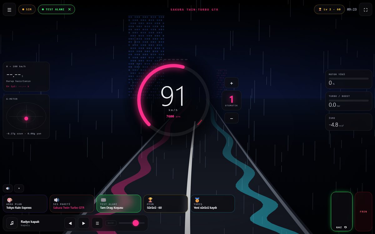 Wind Asist Drive — Tokyo Rain Express teması, Tam Drag Koşusu senaryosu