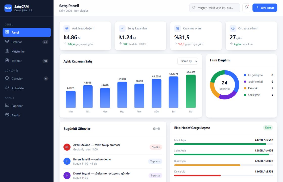 CRM Yazılımları demo ekranı