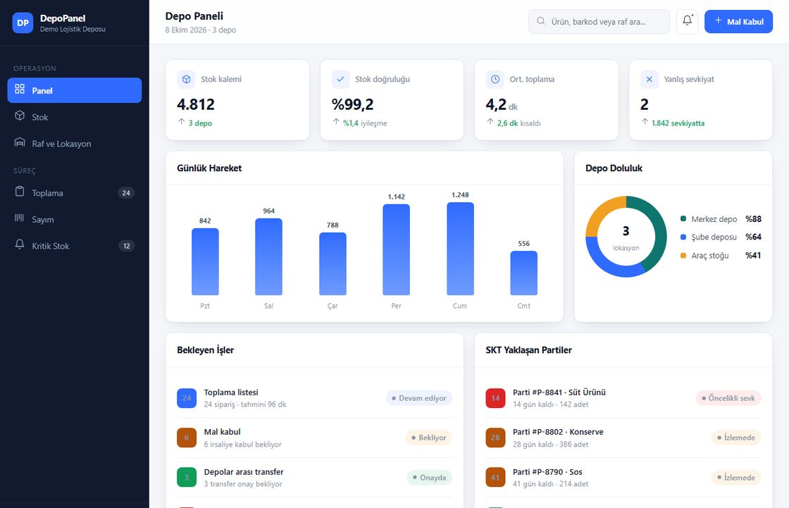 Depo ve Stok Yazılımları demo ekranı