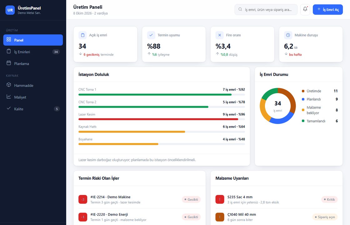 Üretim ve ERP Yazılımları demo ekranı
